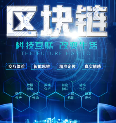 注册表单填写页面示意图 - 信息填写范例